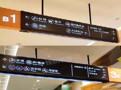  黑水如何通过商场标识牌引导客流分布？